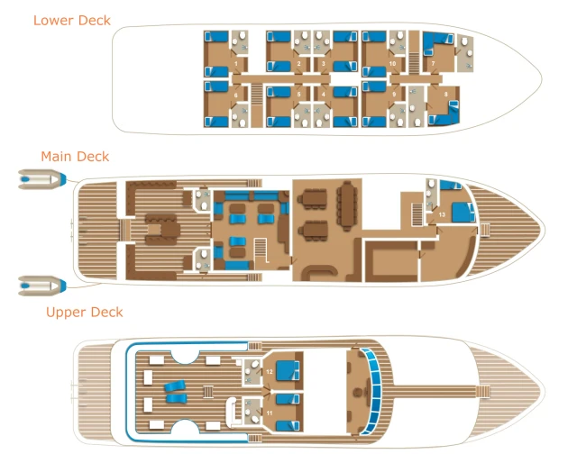Deck Plan Superior